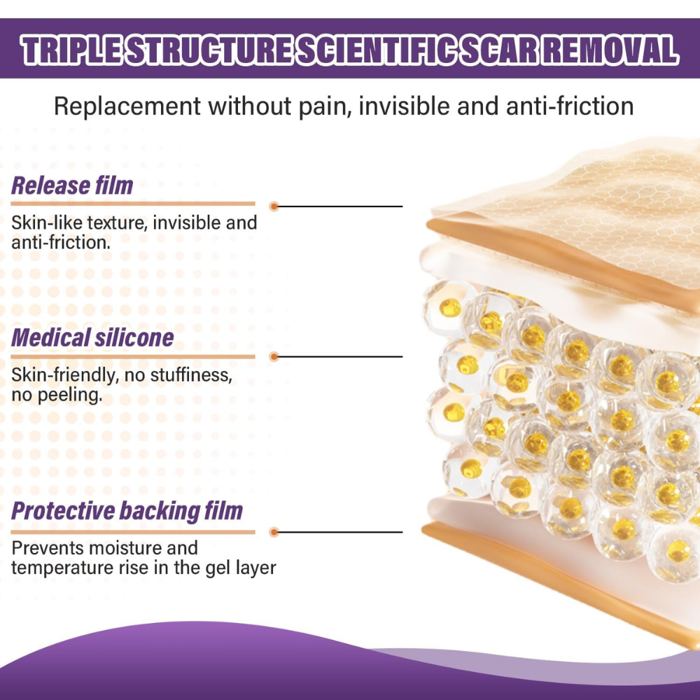 SnapGlam Silicone Scar Sheets